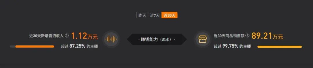 抖音怎么查主播数据(抖音直播数据查询平台)