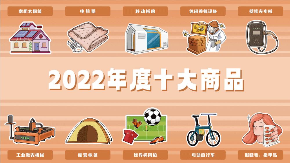 2022跨境电商热销产品排行(10大跨境电商热卖品)