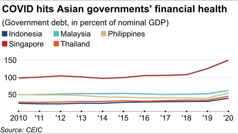 Shopee新加坡税率增至8%,卖家成本再度上涨