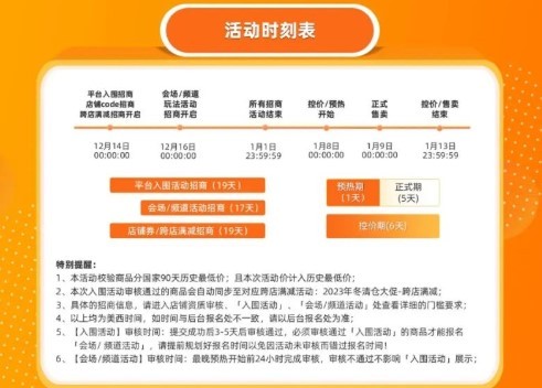 速卖通开启2023冬清仓A+级促销活动招商