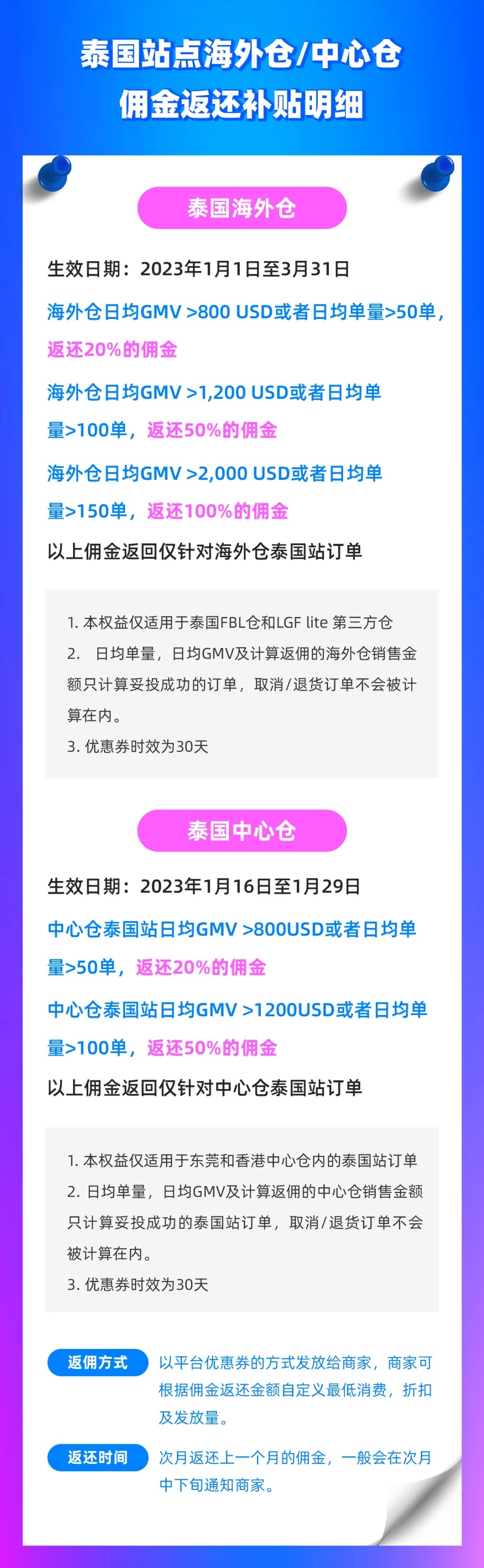 Lazada调整泰国、新加坡和越南物流费率