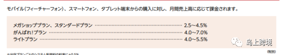 日本乐天入驻全流程(日本乐天开店的具体要求)