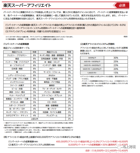 日本乐天入驻全流程(日本乐天开店的具体要求)