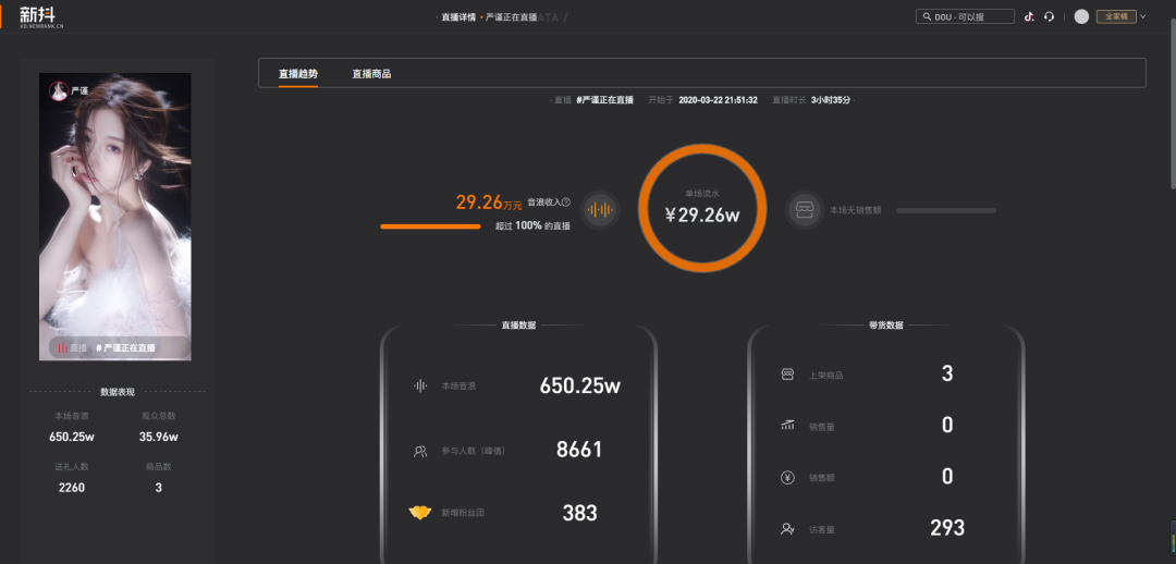 抖音怎么查主播数据(抖音直播数据查询平台)
