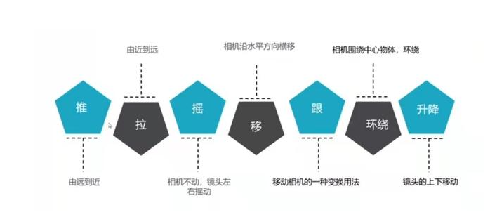 如何制作自己的短视频(一个人怎么做原创短视频)