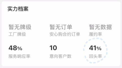 1688货源质量可靠吗(如何在1688上找到好的商家)