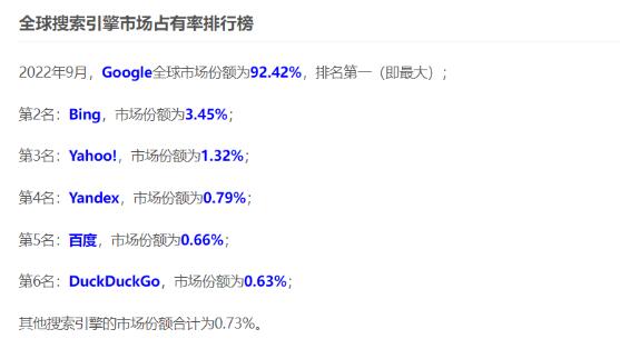 Google广告类型有哪些(谷歌六种广告类型解读)