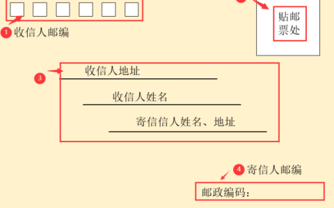 信封封面格式怎么写(书信格式模板正确格式)