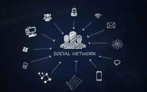 网络营销推广特点是什么(详解营销推广的5大特点)