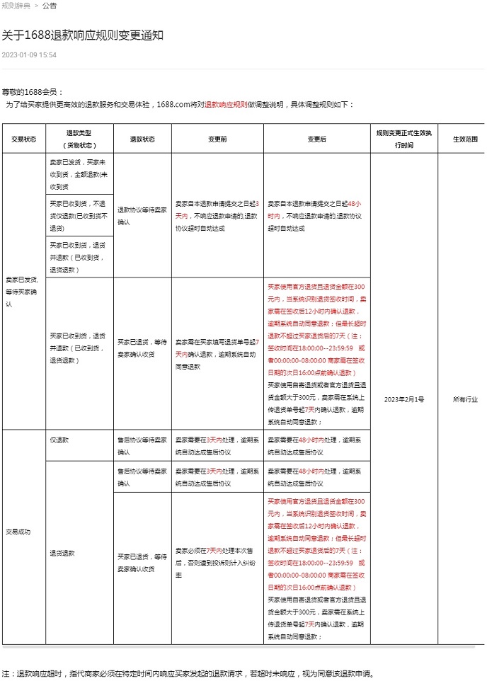 1688收银台推迟至1月22日前下线“银行转账”功能
