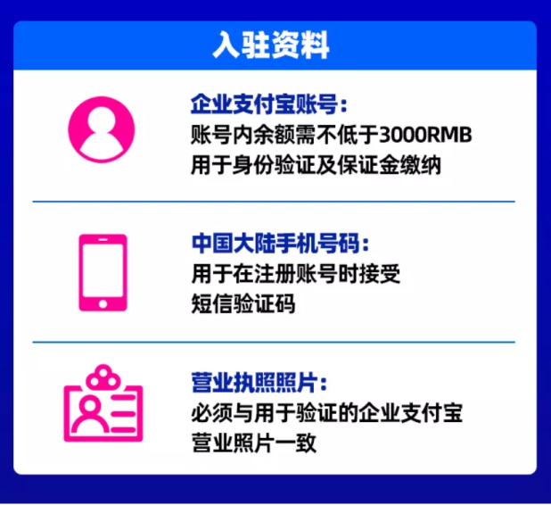 Lazada跨境电商开店流程(Lazada入驻条件及费用)