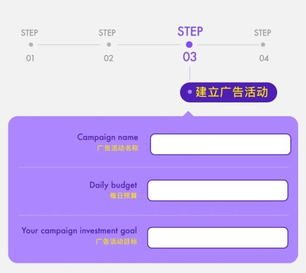 美客多广告怎么做(美客多广告创建流程步骤)