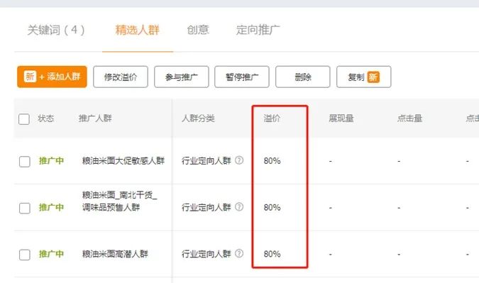淘宝直通车推广怎么做(淘宝直通车推广技巧)