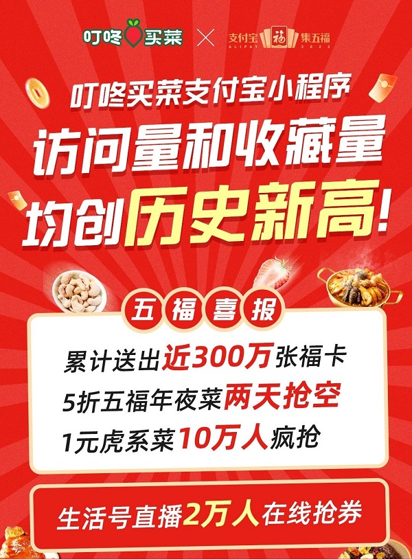 2023支付宝集五福什么时候开始(支付宝集五福攻略)