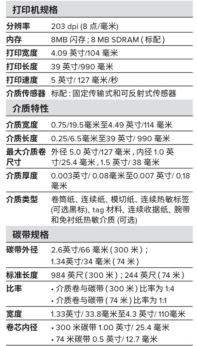 亚马逊SKU标签怎么打印(亚马逊SKU标签打印教程)
