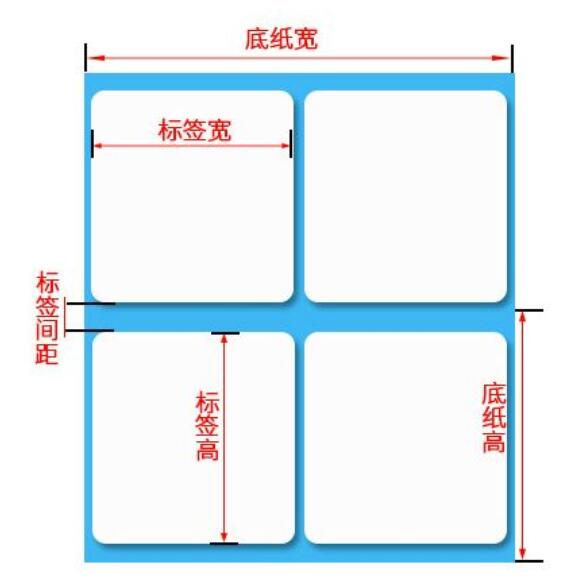 亚马逊SKU标签怎么打印(亚马逊SKU标签打印教程)