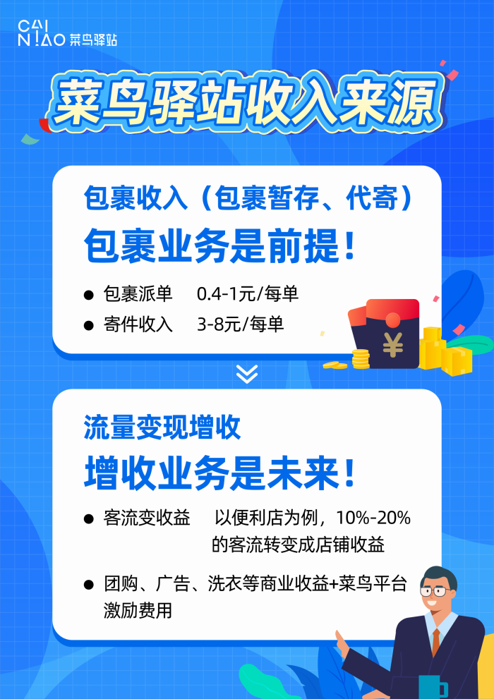 菜鸟驿站的收入来源是什么(菜鸟驿站怎么赚钱的)