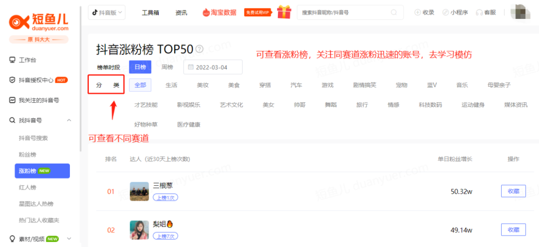 常用抖音数据分析工具(6款抖音运营必备软件)