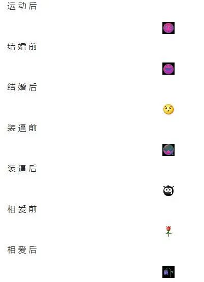 微信100个表情符号含义(微信表情含义对照图解)