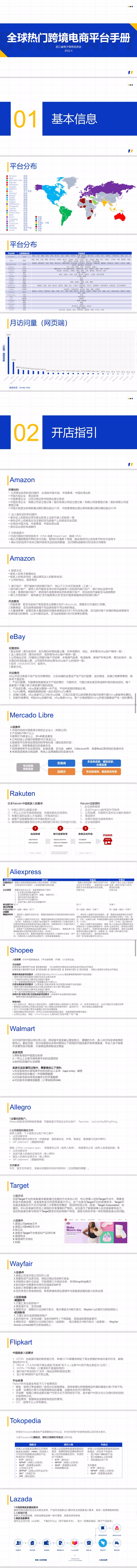 跨境电商怎么开店铺(跨境电商有哪些平台)