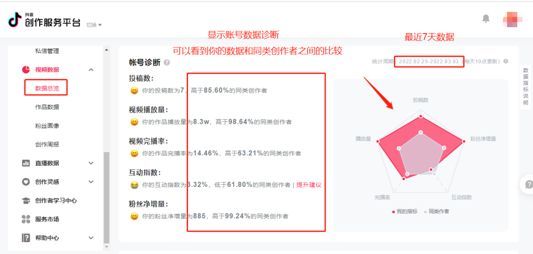 常用抖音数据分析工具(6款抖音运营必备软件)
