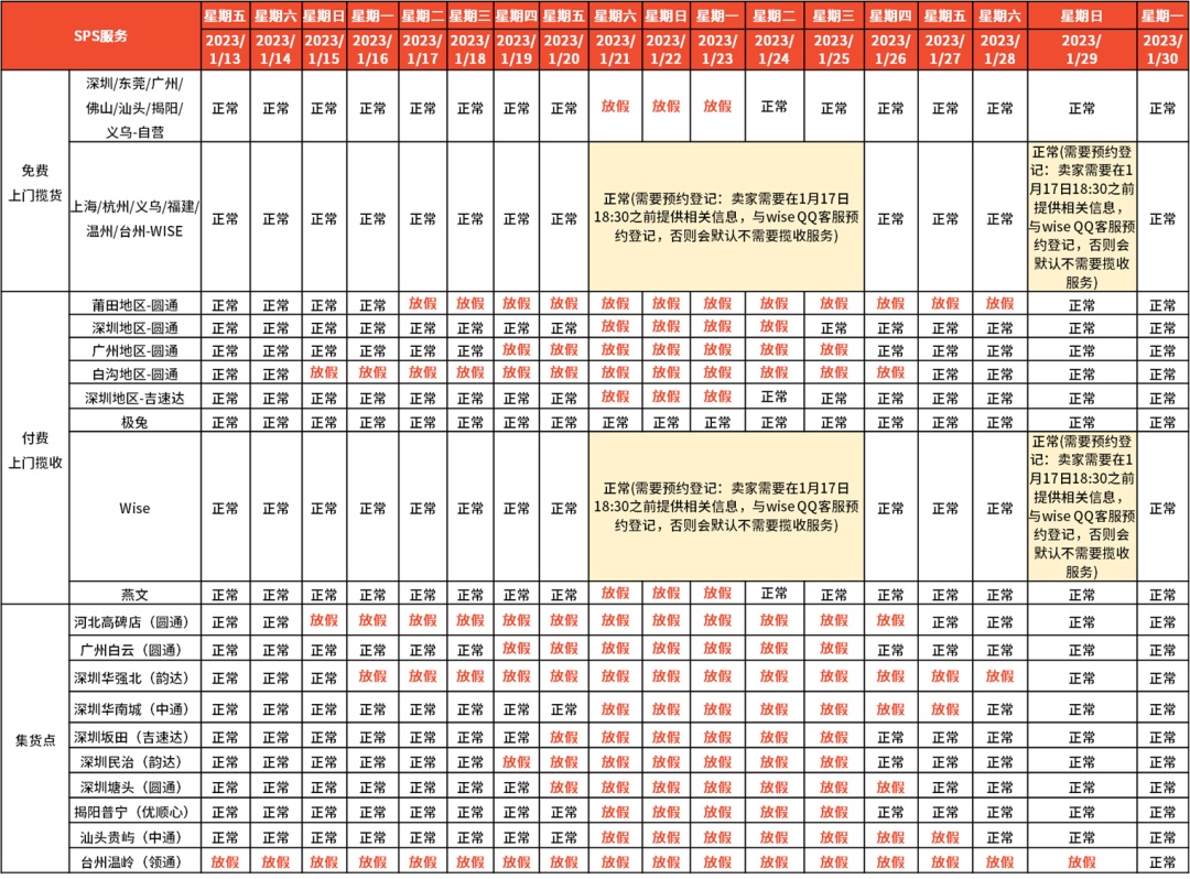 Shopee(虾皮)2023年春节放假时间安排