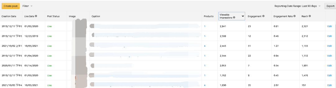 亚马逊Post怎么做(一文教你玩转亚马逊Post)
