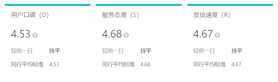 什么是抖音小店dsr评分(如何提升抖音小店dsr)