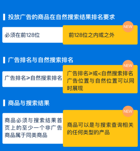 沃尔玛电商平台怎么样(沃尔玛各站点佣金收取规则)