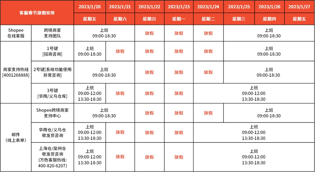 Shopee(虾皮)2023年春节放假时间安排