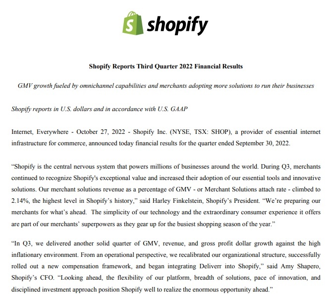 Shopify将减少员工开会时间