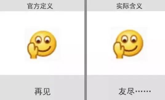 微信100个表情符号含义(微信表情含义对照图解)