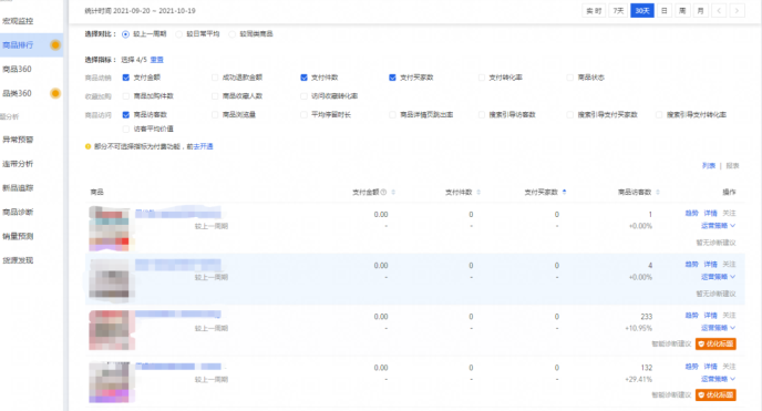 什么是淘宝店铺权重(如何快速提升淘宝店铺权重)