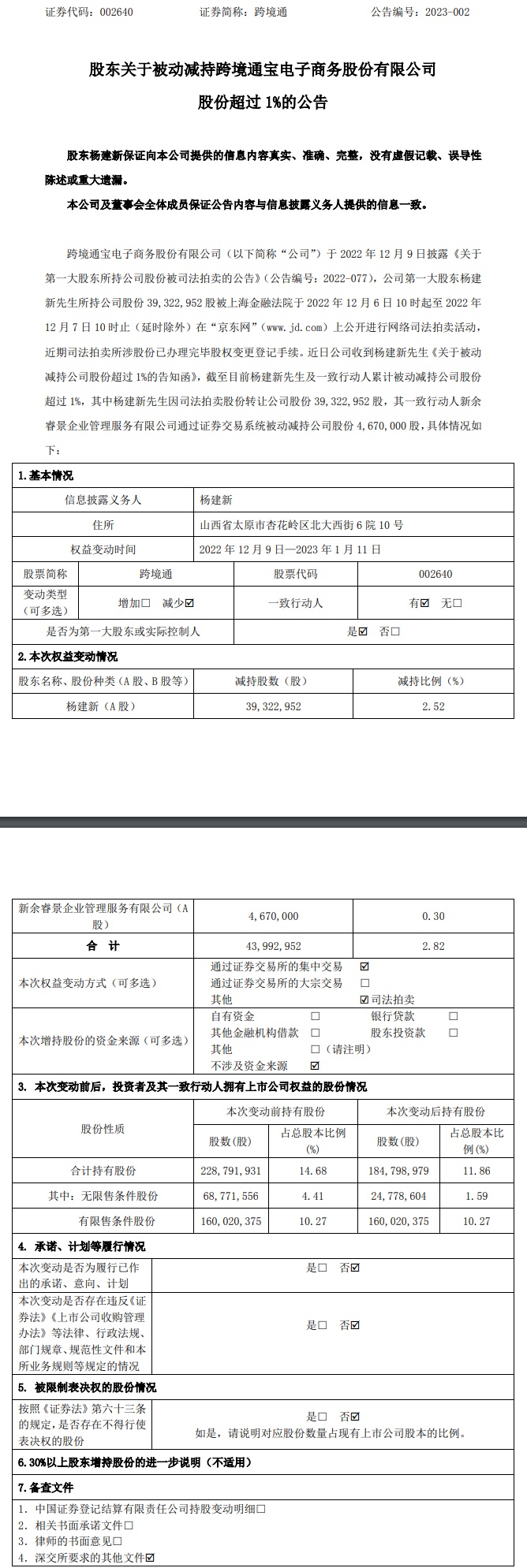 跨境通预计2022年净利润为500万元至700万元
