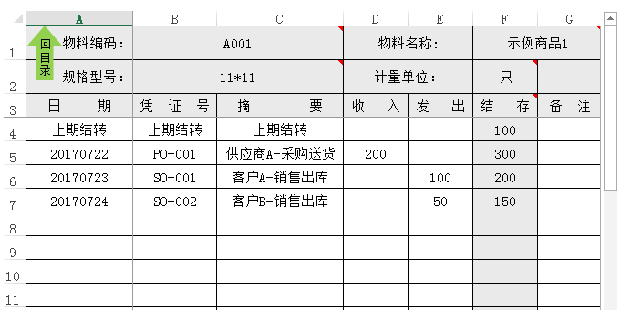 入出库存一目了然的明细表(Excel库存表格模板制作)