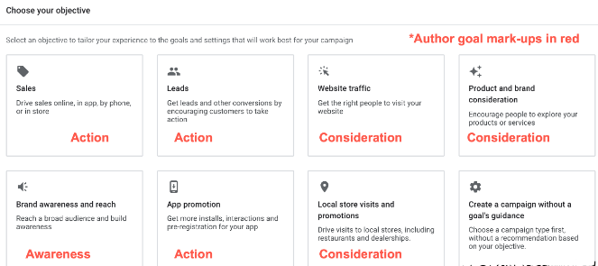 如何创建YouTube广告(YouTube广告类型有哪些)