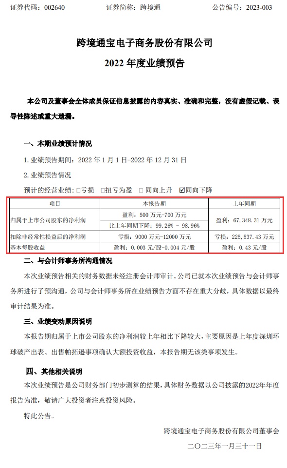 跨境通预计2022年净利润为500万元至700万元