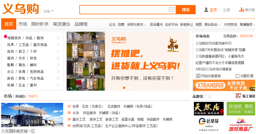 小商品批发市场哪里货源便宜(低价货源进货渠道)