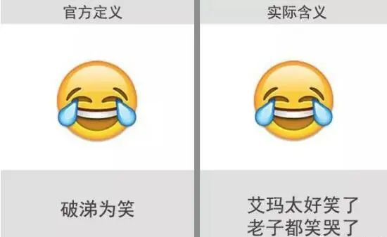 微信100个表情符号含义(微信表情含义对照图解)