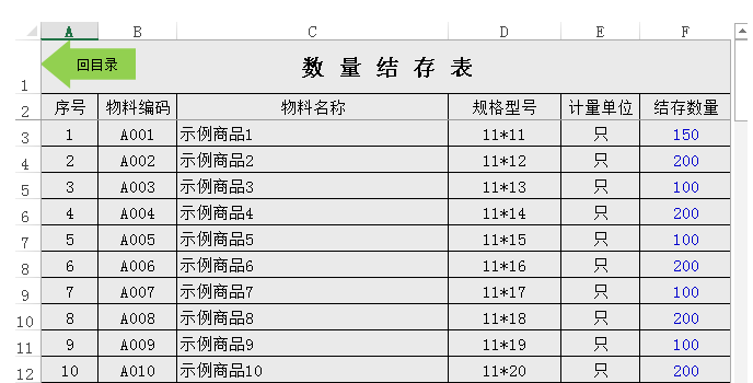 入出库存一目了然的明细表(Excel库存表格模板制作)