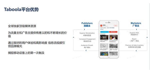 海外新媒体平台有哪些(详解国外6大新媒体的特点)