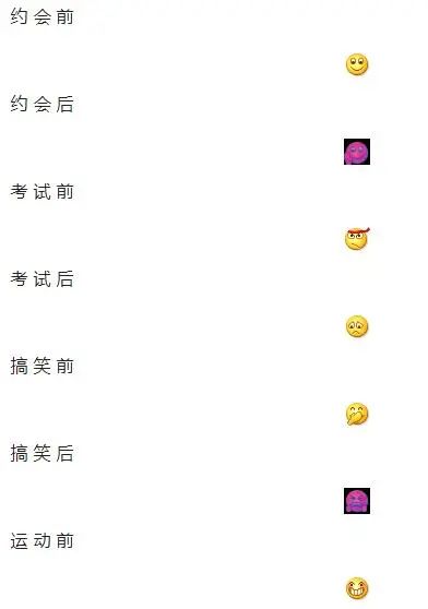 微信100个表情符号含义(微信表情含义对照图解)