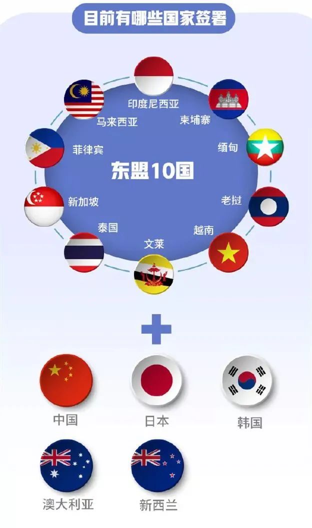 国际组织有哪些(15个国际组织名称及缩写图片)