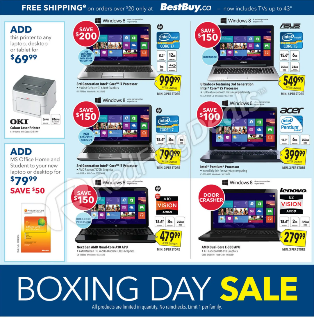 北美跨境电商平台汇总(北美跨境电商市场的特点)