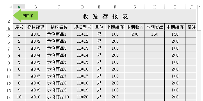 入出库存一目了然的明细表(Excel库存表格模板制作)