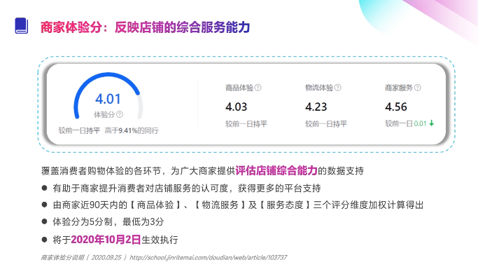什么是抖音小店dsr评分(如何提升抖音小店dsr)