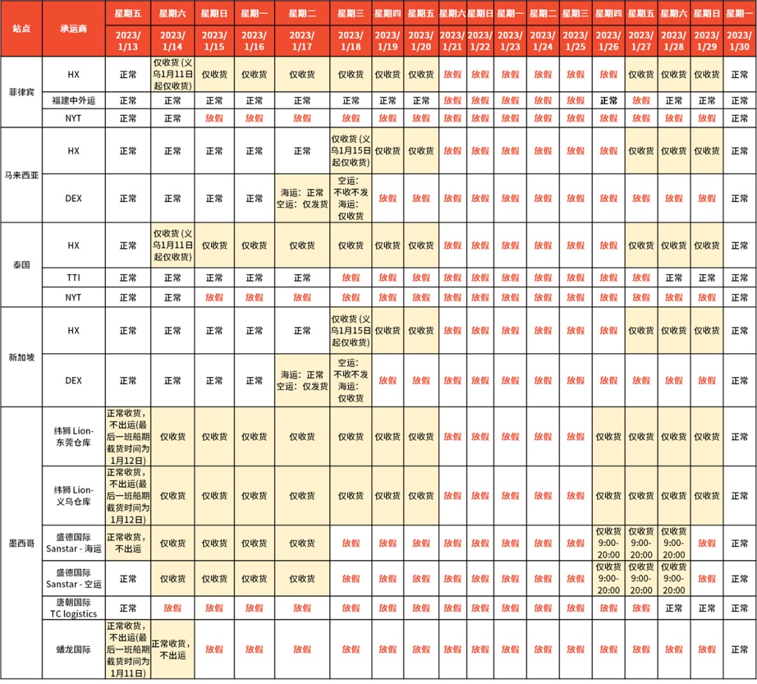 Shopee(虾皮)2023年春节放假时间安排