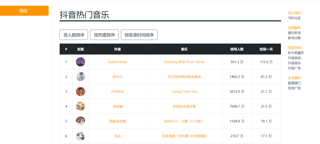 短视频运营工具大全(做短视频必备的16种工具)