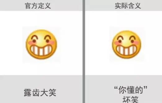 微信100个表情符号含义(微信表情含义对照图解)