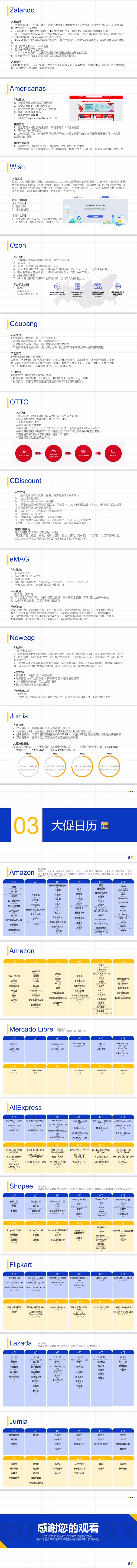 跨境电商怎么开店铺(跨境电商有哪些平台)